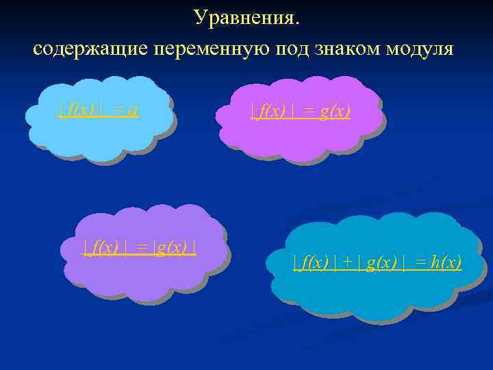 Уравнения. содержащие переменную под знаком модуля | f(x) | = a | f(x) |