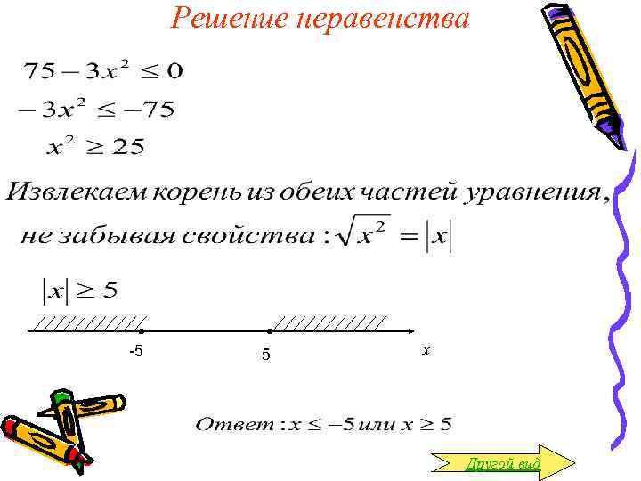 Решение неравенства -5 5 х Другой вид 