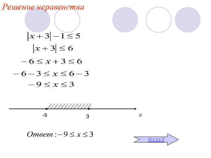 Решение неравенства -9 3 х НАЗАД 
