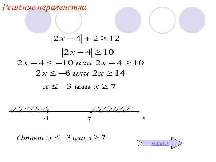 Решение неравенства -3 7 х НАЗАД 