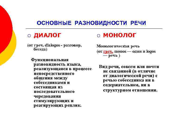  ОСНОВНЫЕ РАЗНОВИДНОСТИ РЕЧИ ¡ ДИАЛОГ (от греч. dialogos - разговор, беседа) ¡ МОНОЛОГ