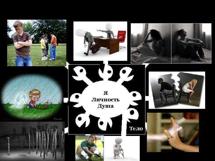 Я Личность Душа Тело 