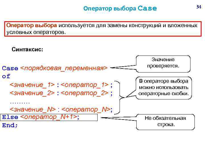 Нарисуйте краткую форму записи оператора выбора