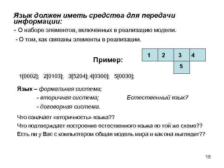 Язык должен иметь средства для передачи информации: - О наборе элементов, включенных в реализацию