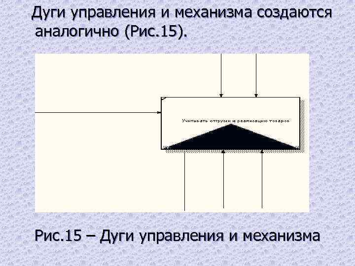 Дуги управления и механизма создаются аналогично (Рис. 15). Рис. 15 – Дуги управления и