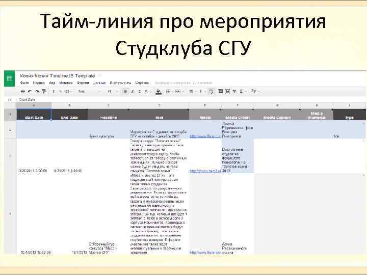 Тайм-линия про мероприятия Студклуба СГУ 
