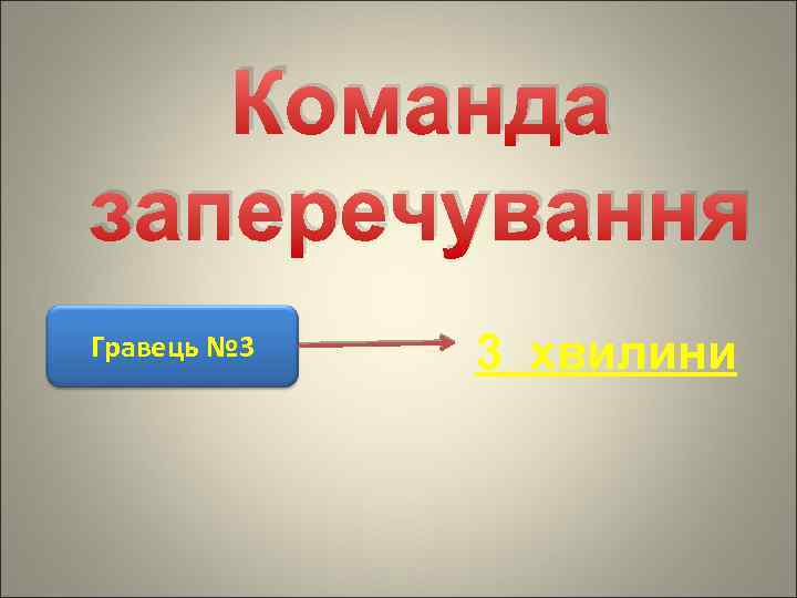  Команда заперечування Гравець № 3 3 хвилини 