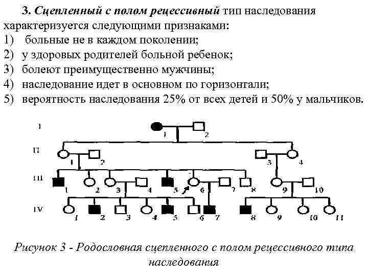 3. Сцепленный с полом рецессивный тип наследования характеризуется следующими признаками: 1) больные не в