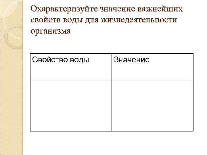 Охарактеризуйте значение важнейших свойств воды для жизнедеятельности организма Свойство воды Значение 