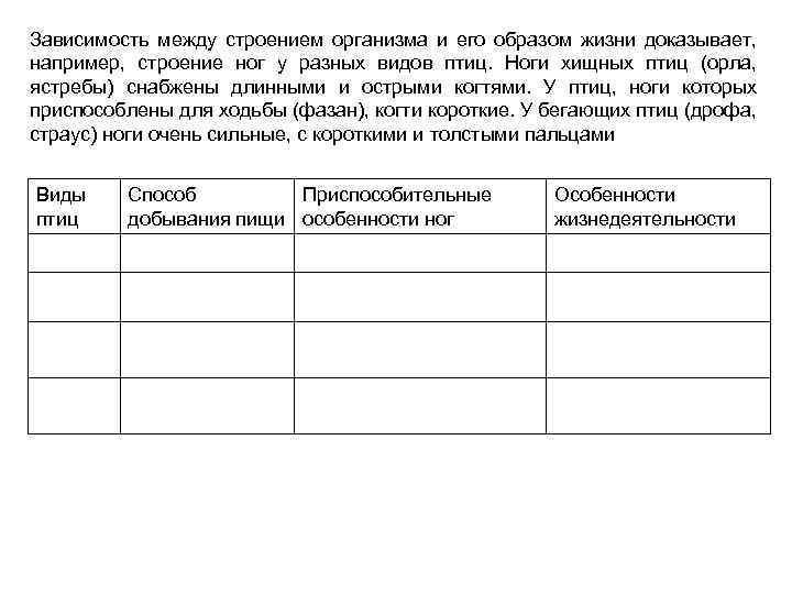 Зависимость между строением организма и его образом жизни доказывает, например, строение ног у разных