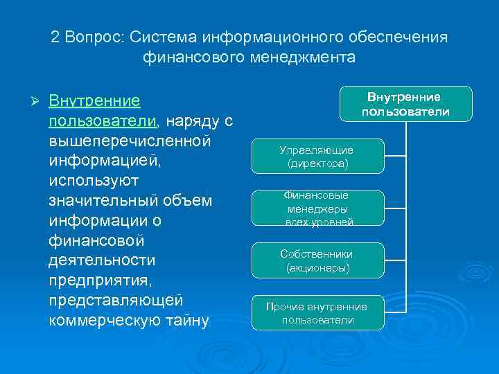 2 Вопрос: Система информационного обеспечения финансового менеджмента Ø Внутренние пользователи, наряду с вышеперечисленной информацией,