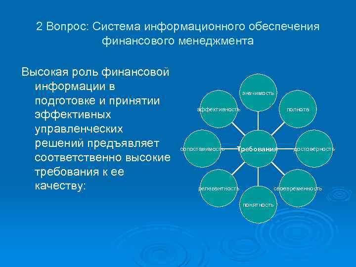 2 Вопрос: Система информационного обеспечения финансового менеджмента Высокая роль финансовой информации в подготовке и