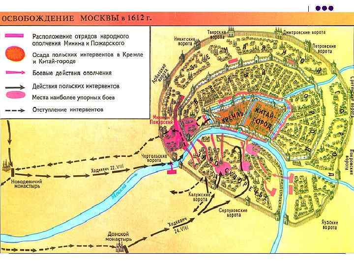 II народное ополчение В Ярославле ополчение простояло четыре месяца, до конца июля 1612 года.