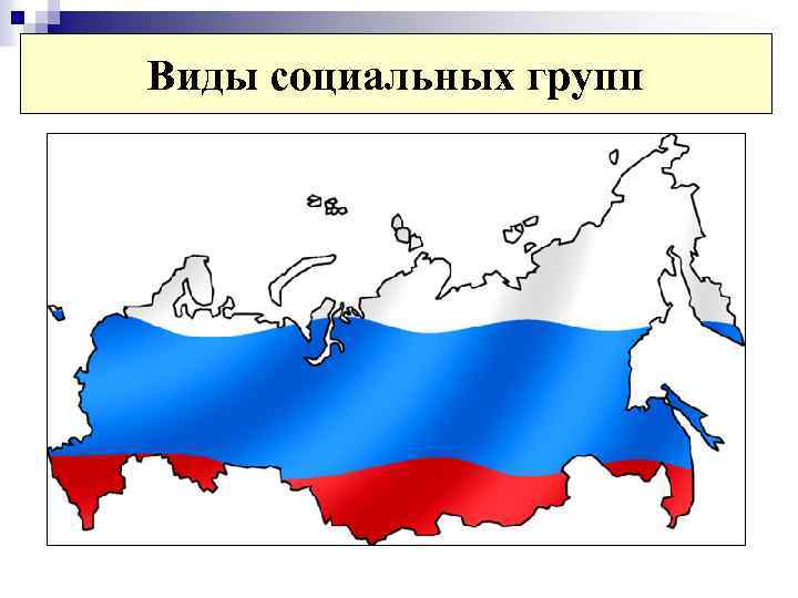 Виды социальных групп 