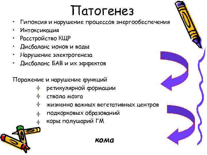  • • • Патогенез Гипоксия и нарушение процессов энергообеспечения Интоксикация Расстройство КЩР Дисбаланс