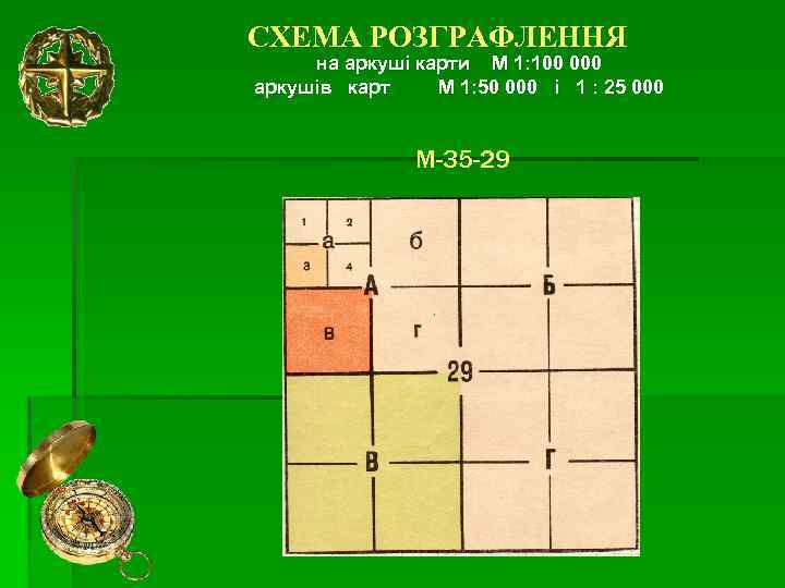 СХЕМА РОЗГРАФЛЕННЯ на аркуші карти М 1: 100 000 аркушів карт М 1: 50