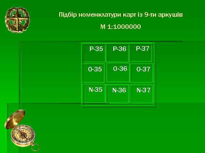 Підбір номенклатури карт із 9 -ти аркушів М 1: 1000000 Р-35 Р-36 Р-37 О-35