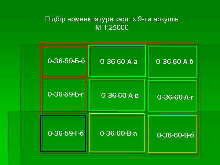 Підбір номенклатури карт із 9 -ти аркушів М 1: 25000 О-36 -59 -Б-б О-36