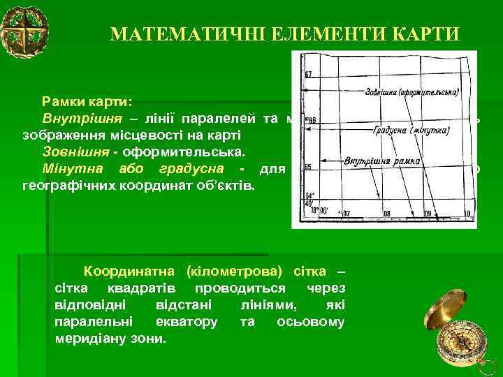 МАТЕМАТИЧНІ ЕЛЕМЕНТИ КАРТИ Рамки карти: Внутрішня – лінії паралелей та меридіанів, які обмежують зображення