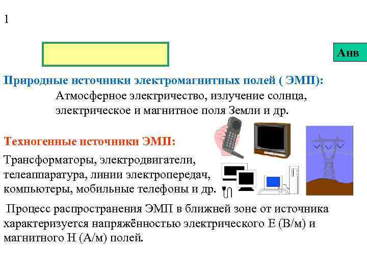 1 Анв Природные источники электромагнитных полей ( ЭМП): Атмосферное электричество, излучение солнца, электрическое и
