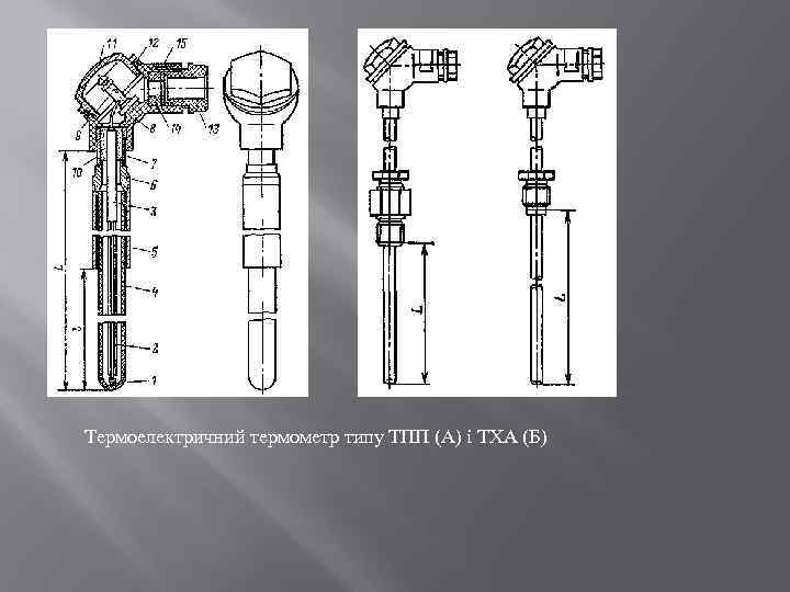  Термоелектричний термометр типу ТПП (А) і ТХА (Б) 