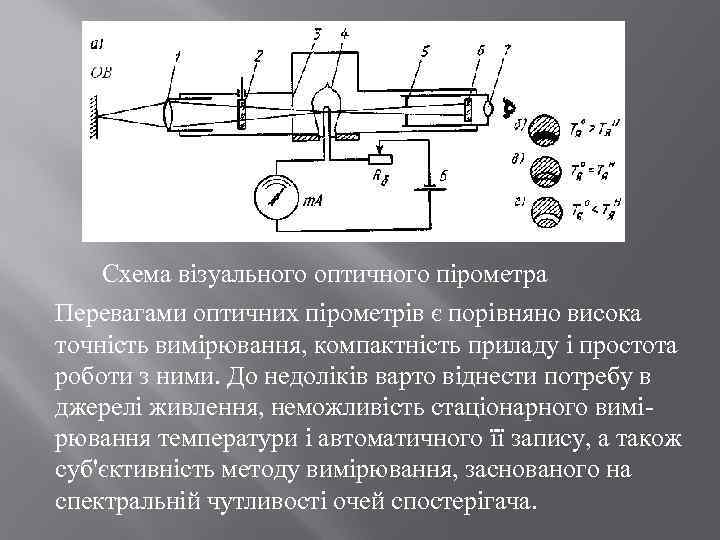  Схема візуального оптичного пірометра Перевагами оптичних пірометрів є порівняно висока точність вимірювання, компактність