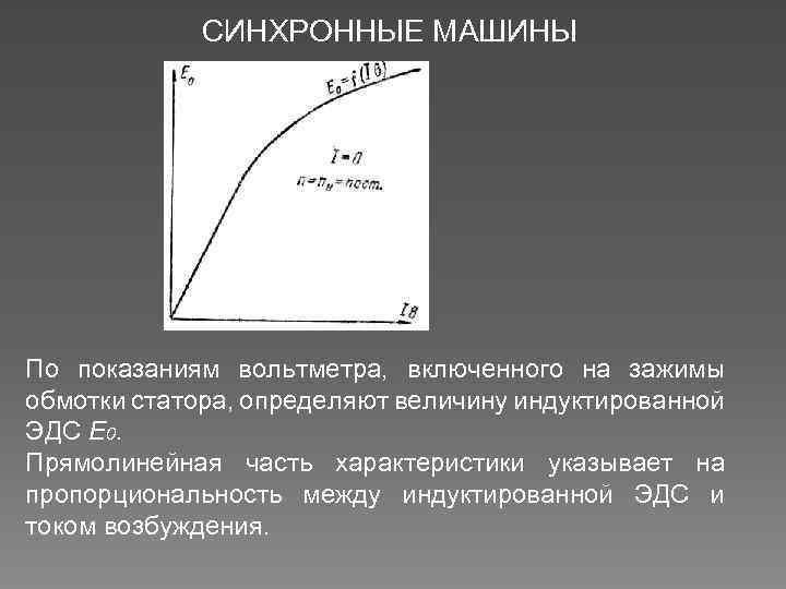 СИНХРОННЫЕ МАШИНЫ По показаниям вольтметра, включенного на зажимы обмотки статора, определяют величину индуктированной ЭДС