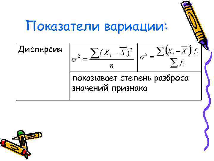 Показатели вариации: Дисперсия показывает степень разброса значений признака 