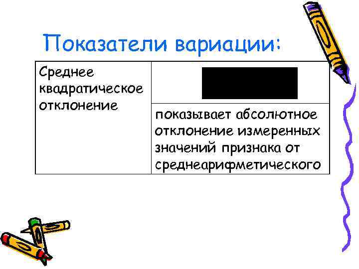 Показатели вариации: Среднее квадратическое отклонение показывает абсолютное отклонение измеренных значений признака от среднеарифметического 