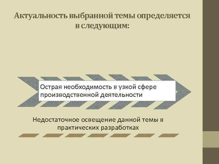 Актуальность выбранной темы определяется в следующим: Острая необходимость в узкой сфере производственной деятельности Недостаточное