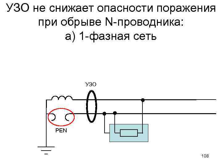 УЗО не снижает опасности поражения при обрыве N-проводника: а) 1 -фазная сеть УЗО PEN