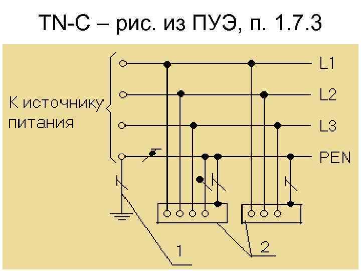 TN-C – рис. из ПУЭ, п. 1. 7. 3 112 