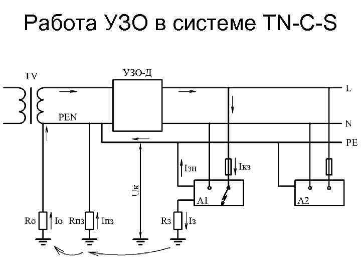 Oz9909tn схема подключения