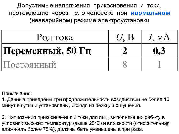 Допустимое значение напряжения прикосновения