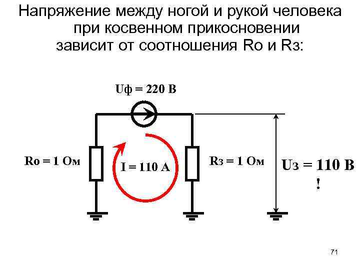 Напряжение между ногой и рукой человека при косвенном прикосновении зависит от соотношения Ro и