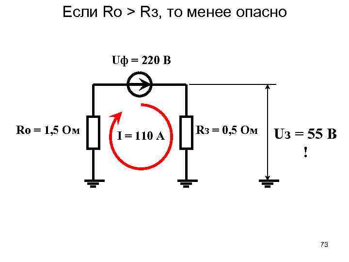 Если Ro > Rз, то менее опасно Uф = 220 В Ro = 1,