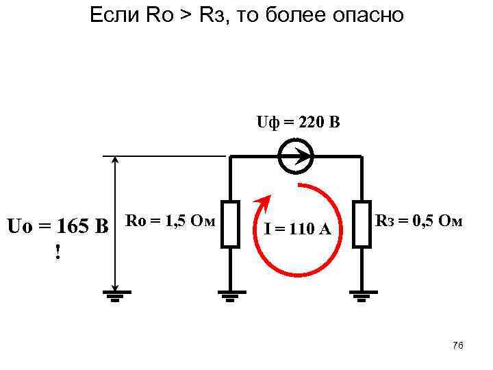 Если Ro > Rз, то более опасно Uф = 220 В Uo = 165