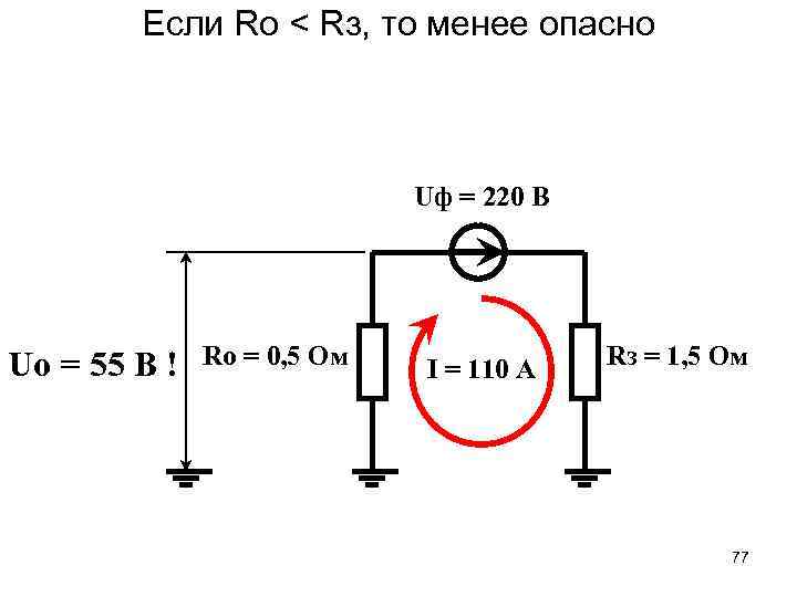 Если Ro < Rз, то менее опасно Uф = 220 В Uo = 55