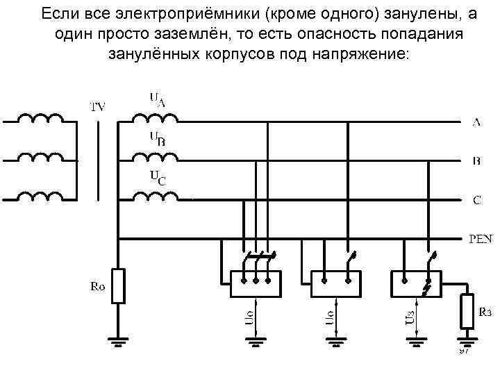 Что такое простая наглядная схема