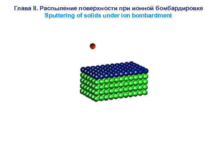 Глава II. Распыление поверхности при ионной бомбардировке Sputtering of solids under ion bombardment 