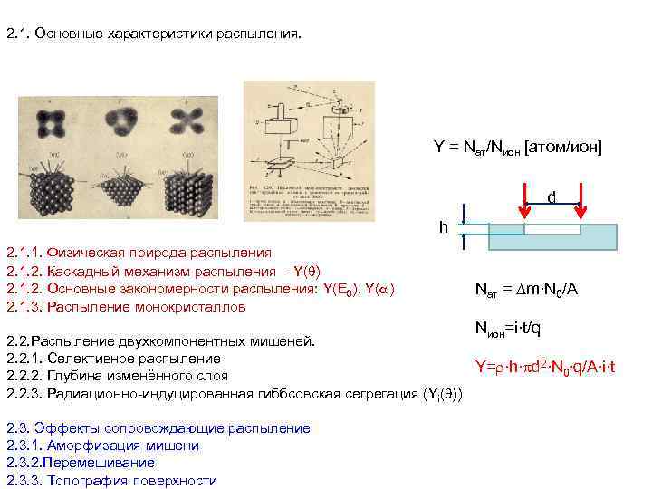 2. 1. Основные характеристики распыления. Y = Naт/Nион [атом/ион] d h 2. 1. 1.