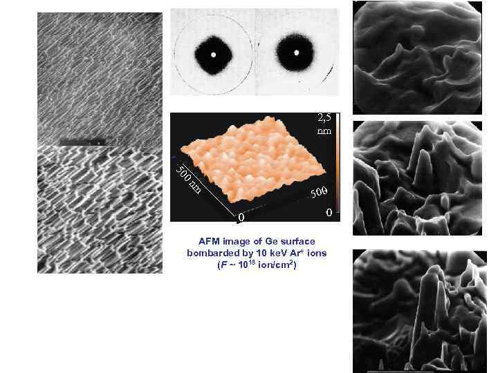 2, 5 nm 0 50 nm 500 0 0 AFM image of Ge surface