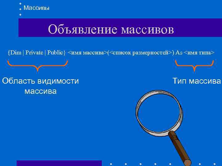 Массивы Объявление массивов {Dim | Private | Public} <имя массива>(<список размерностей>) As <имя типа>