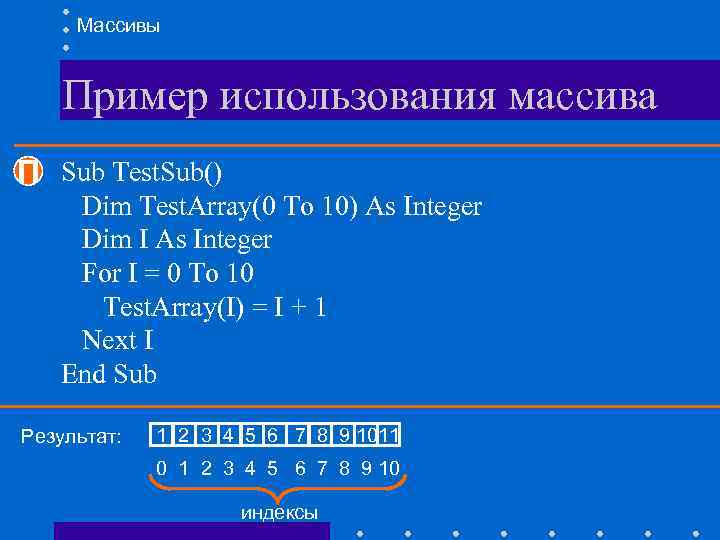 Массивы Пример использования массива П Sub Test. Sub() Dim Test. Array(0 To 10) As