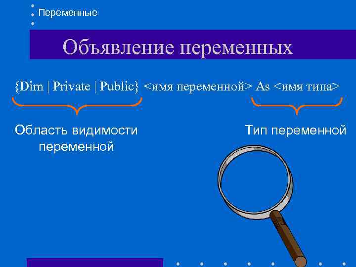 Переменные Объявление переменных {Dim | Private | Public} <имя переменной> As <имя типа> Область
