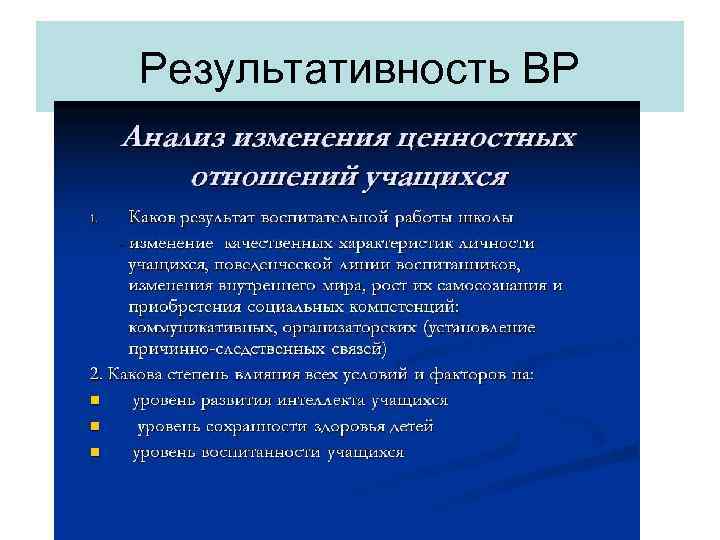 Результативность ВР 