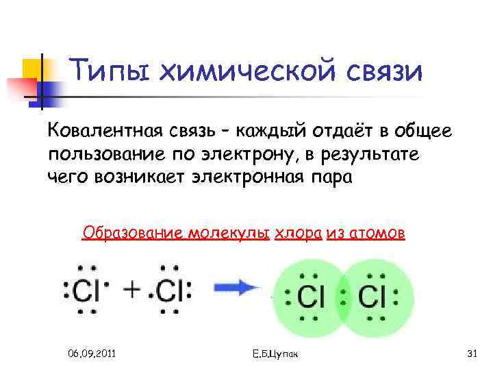 Химическая связь в молекуле