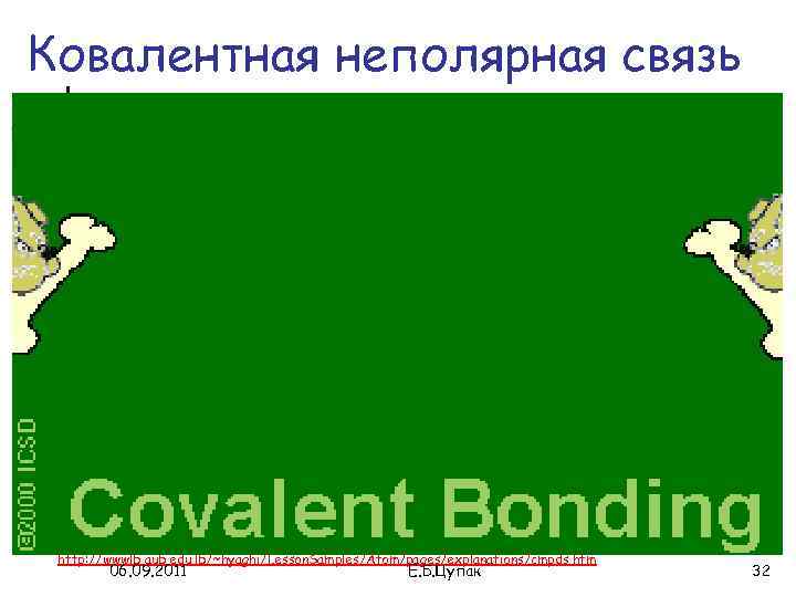 Ковалентная неполярная связь http: //wwwlb. aub. edu. lb/~hyaghi/Lesson. Samples/Atom/pages/explanations/cmpds. htm 06. 09. 2011 Е.