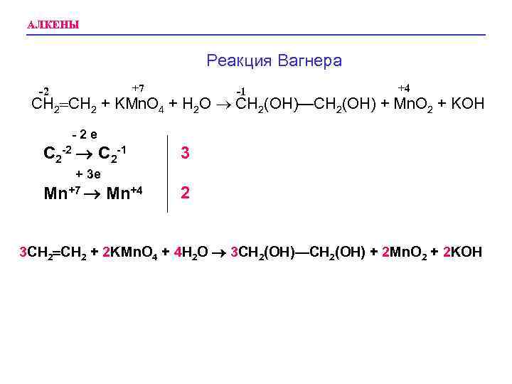 Реакции окисления бутена 1. C4h8 реакция Вагнера. Реакция Вагнера бутен два. Окисление перманганатом калия реакция Вагнера.