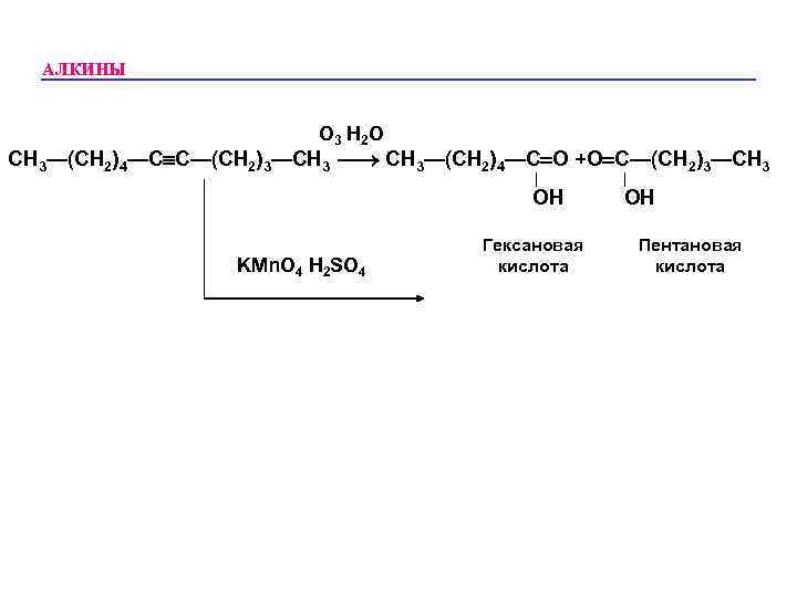 АЛКИНЫ O 3 H 2 O CH 3—(CH 2)4—C C—(CH 2)3—CH 3 — CH
